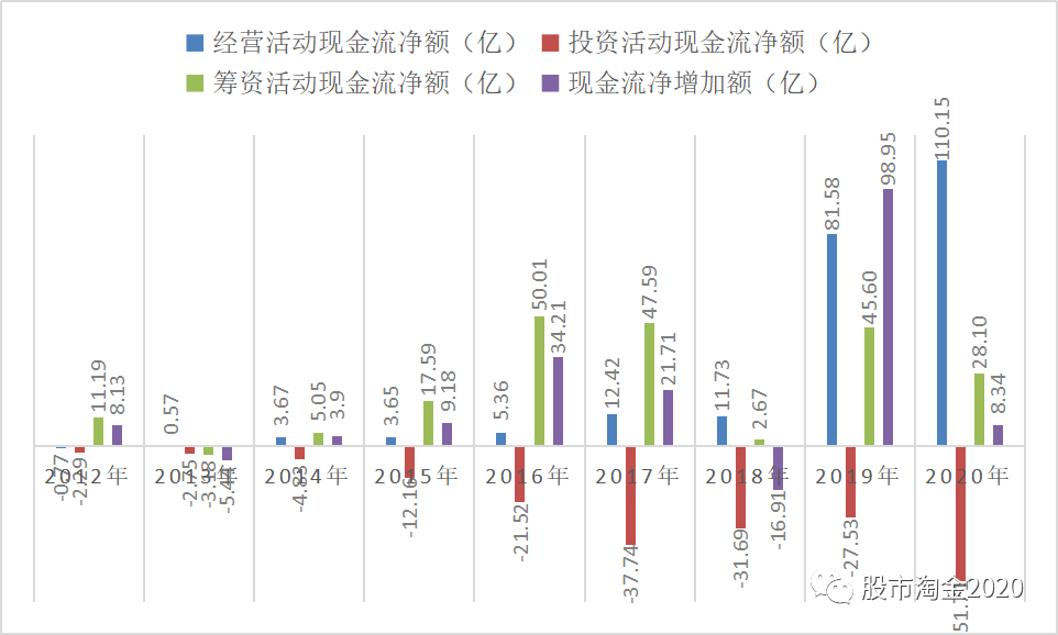 2025澳门最精准资料免费,澳门未来展望，探索2025年的精准数据与免费资源