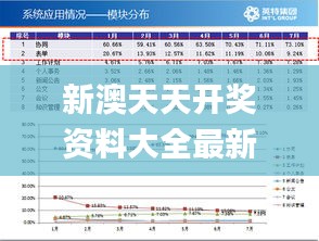 新澳天天开奖资料单双,新澳天天开奖资料单双，探索与解析