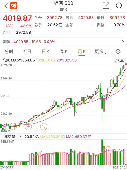 新澳门开奖历史记录走势图表,澳门开奖历史记录走势图表，探索与解析