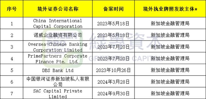 2025年正版资料免费大全公开,2025正版资料免费大全公开，未来的知识共享新纪元