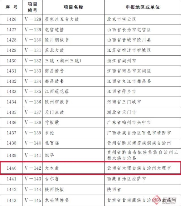 澳门六开天天免费资料大全,澳门六开天天免费资料大全，探索与解析