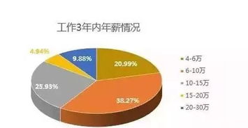 2025澳门免费资料精准,澳门未来展望，精准资料的探索与预测（至2025年）