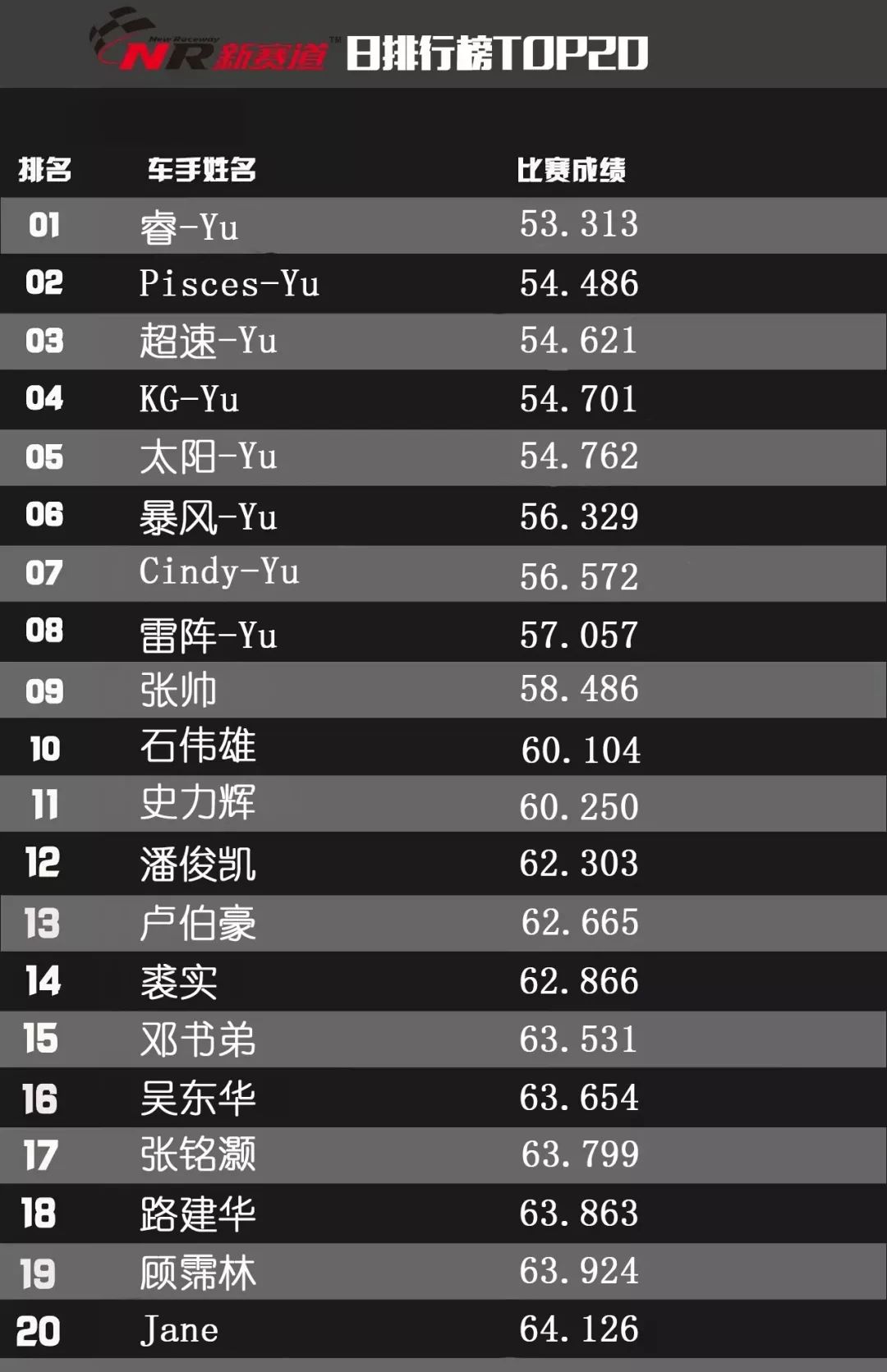 494949最快开奖结果+香港we,揭秘494949最快开奖结果与香港WE彩票动态