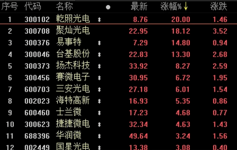 59631.cσm查询澳新开奖,探索澳新开奖，揭秘数字59631与cσm查询的魅力