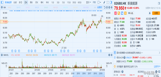 2025新奥历史开奖记录香港,揭秘香港新奥历史开奖记录，探寻未来的幸运之门（关键词，香港、新奥历史、开奖记录、预测）