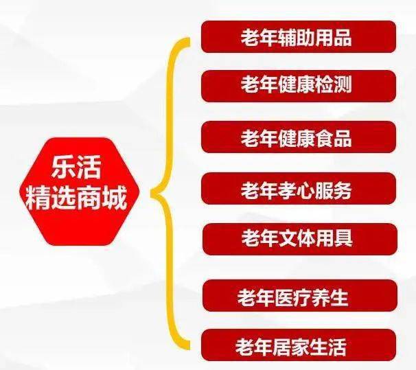 百科 第127页