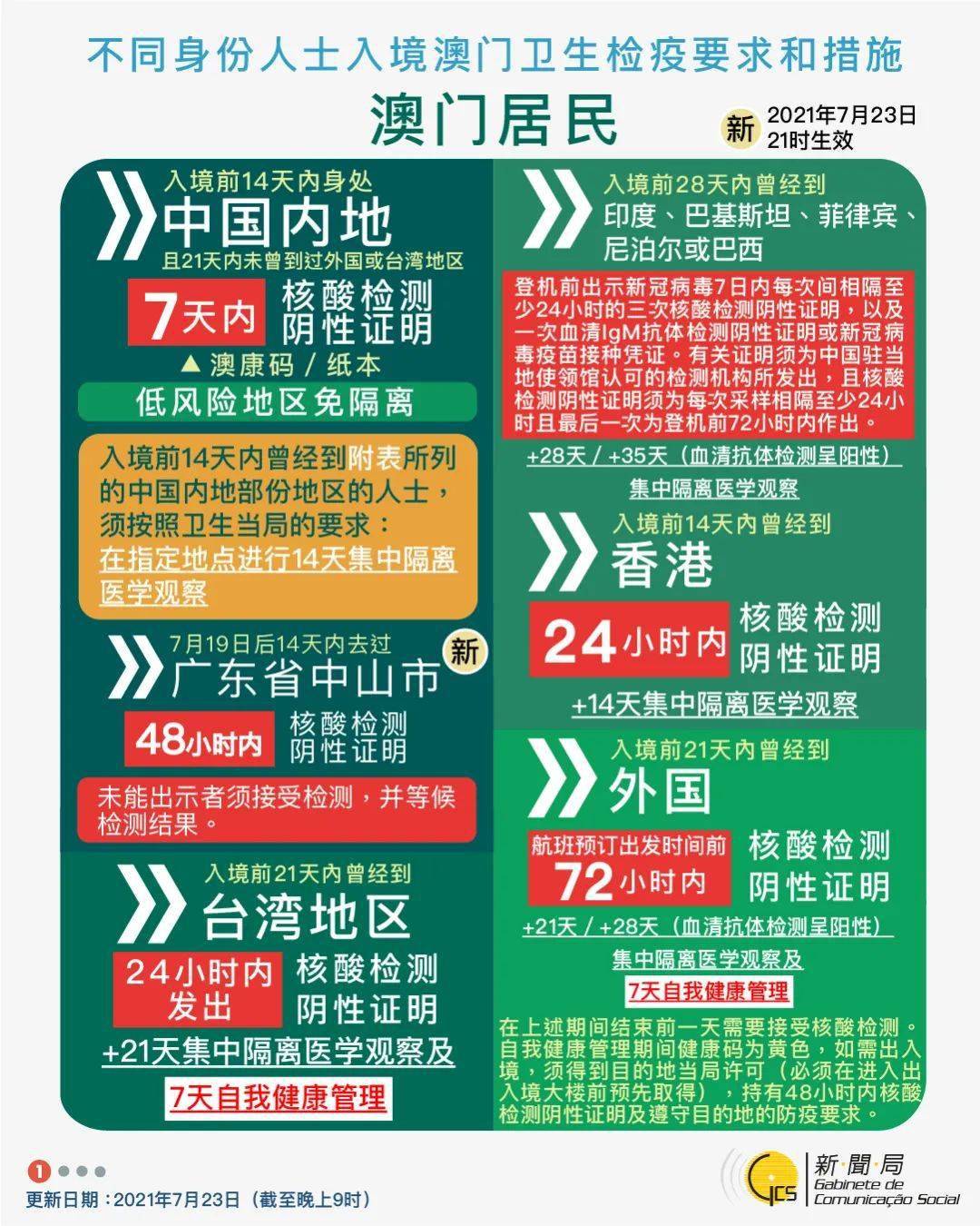 老澳门开奖结果2025开奖记录,老澳门开奖结果2025开奖记录详解
