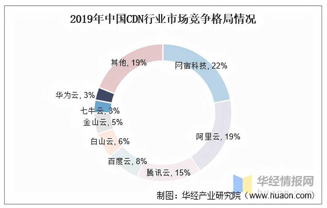 2025年香港资料精准,探索未来的香港，2025年资料精准分析