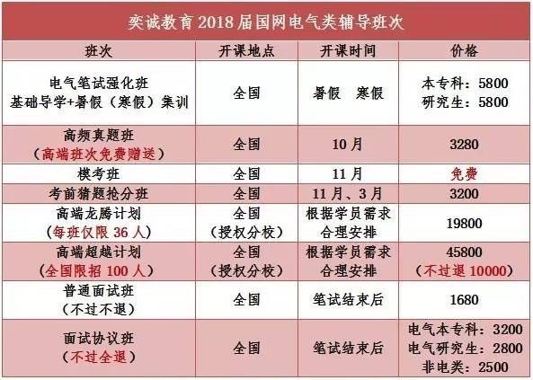 一码一肖100%的资料,一码一肖，揭秘百分之百资料的秘密