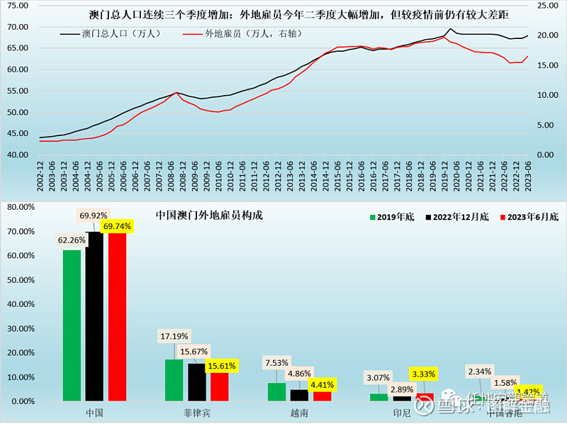 澳门一码一码100准确 官方,澳门一码一码100%准确预测，官方数据的力量与魅力