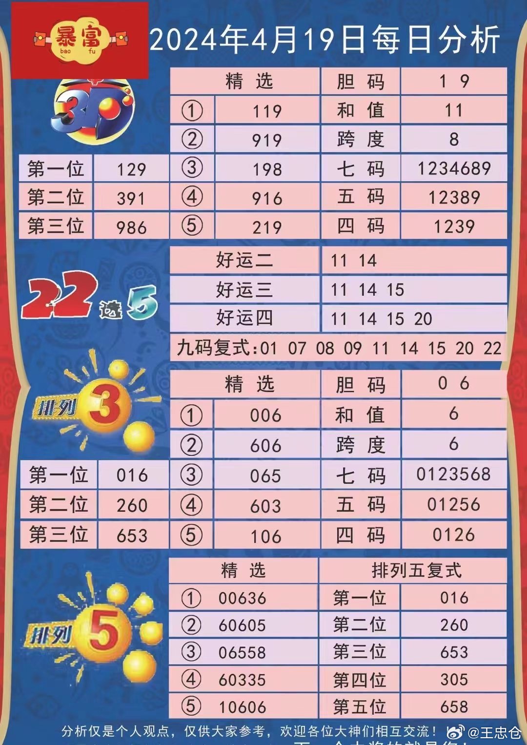 资讯 第116页
