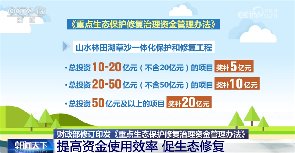 2025新澳资料免费资料大全,探索未来，2025新澳资料免费资料大全