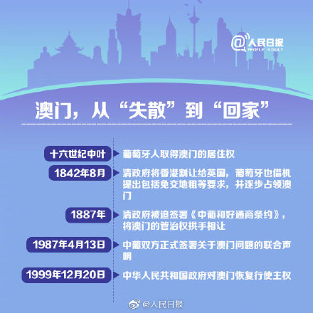 澳门正版免费全年资料大全问你,澳门正版免费全年资料大全解析