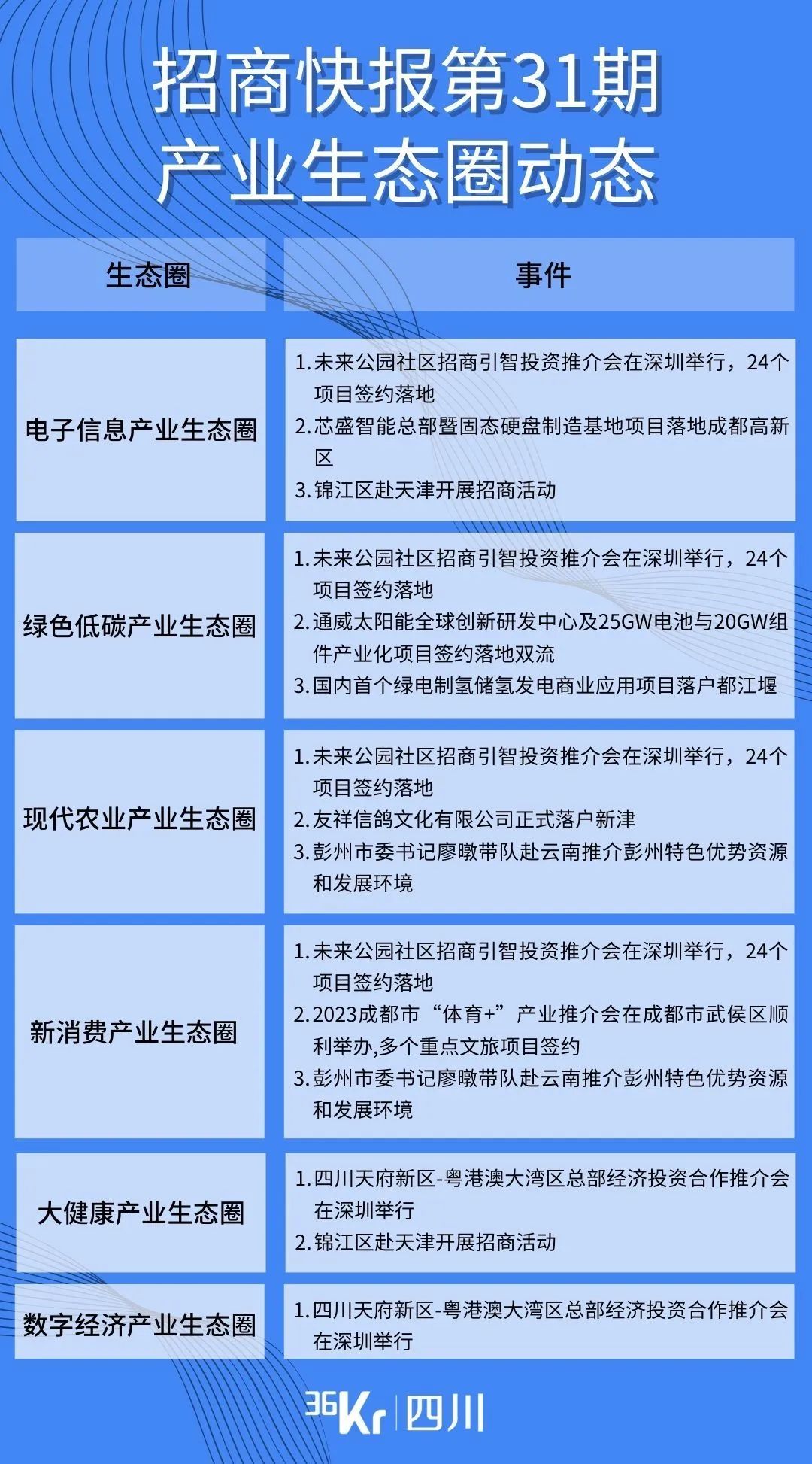2025新澳天天开奖记录,揭秘新澳天天开奖，历史记录与未来展望（2025篇）