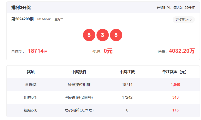 科技 第111页