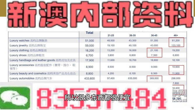 资讯 第112页