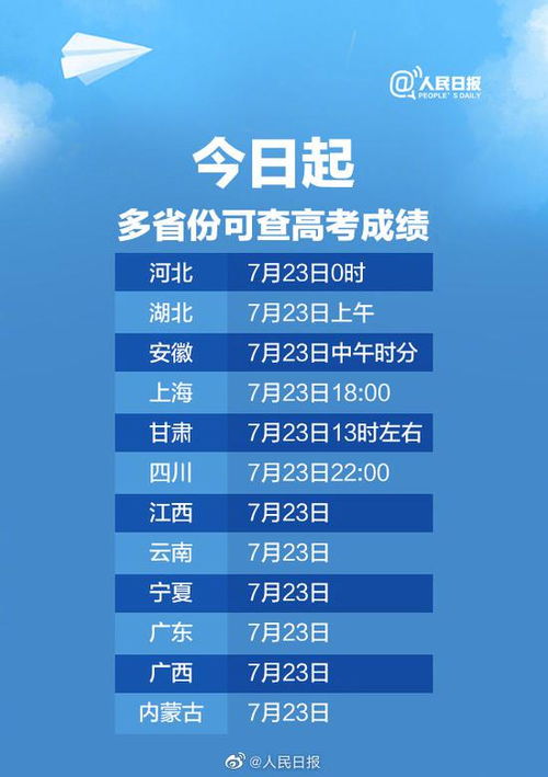 新澳开奖结果2025开奖记录查询最新,新澳开奖结果2025年最新开奖记录查询指南