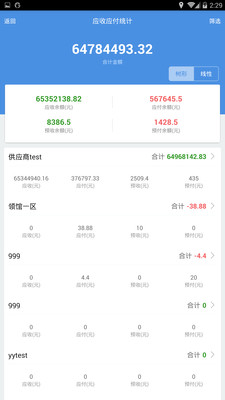 7777788888精准管家婆免费784123,精准管家婆，免费体验77777与88888的强大功能，解锁数字管理新境界 784123