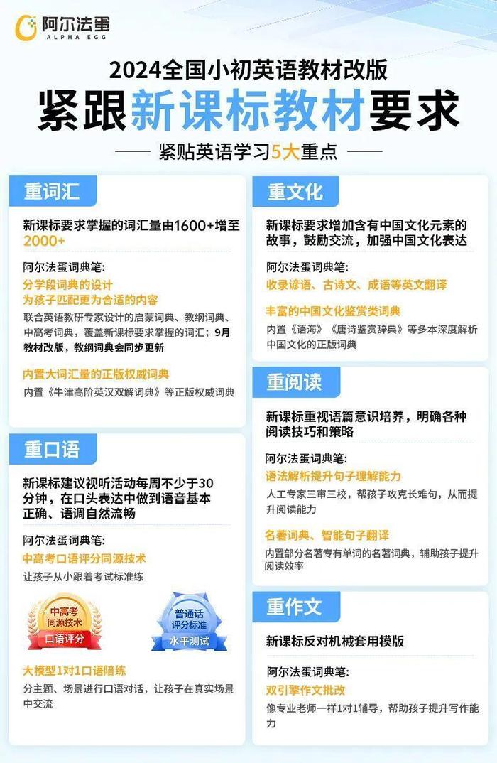 新奥正版全年免费资料,新奥正版全年免费资料，助力学习成长，开启智慧之门