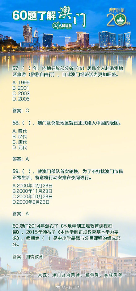 资讯 第107页