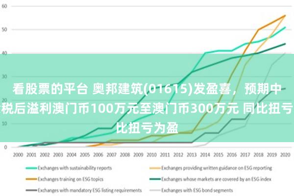 2025新澳门开好彩,探索未来，澳门新景象与2025的新好彩展望
