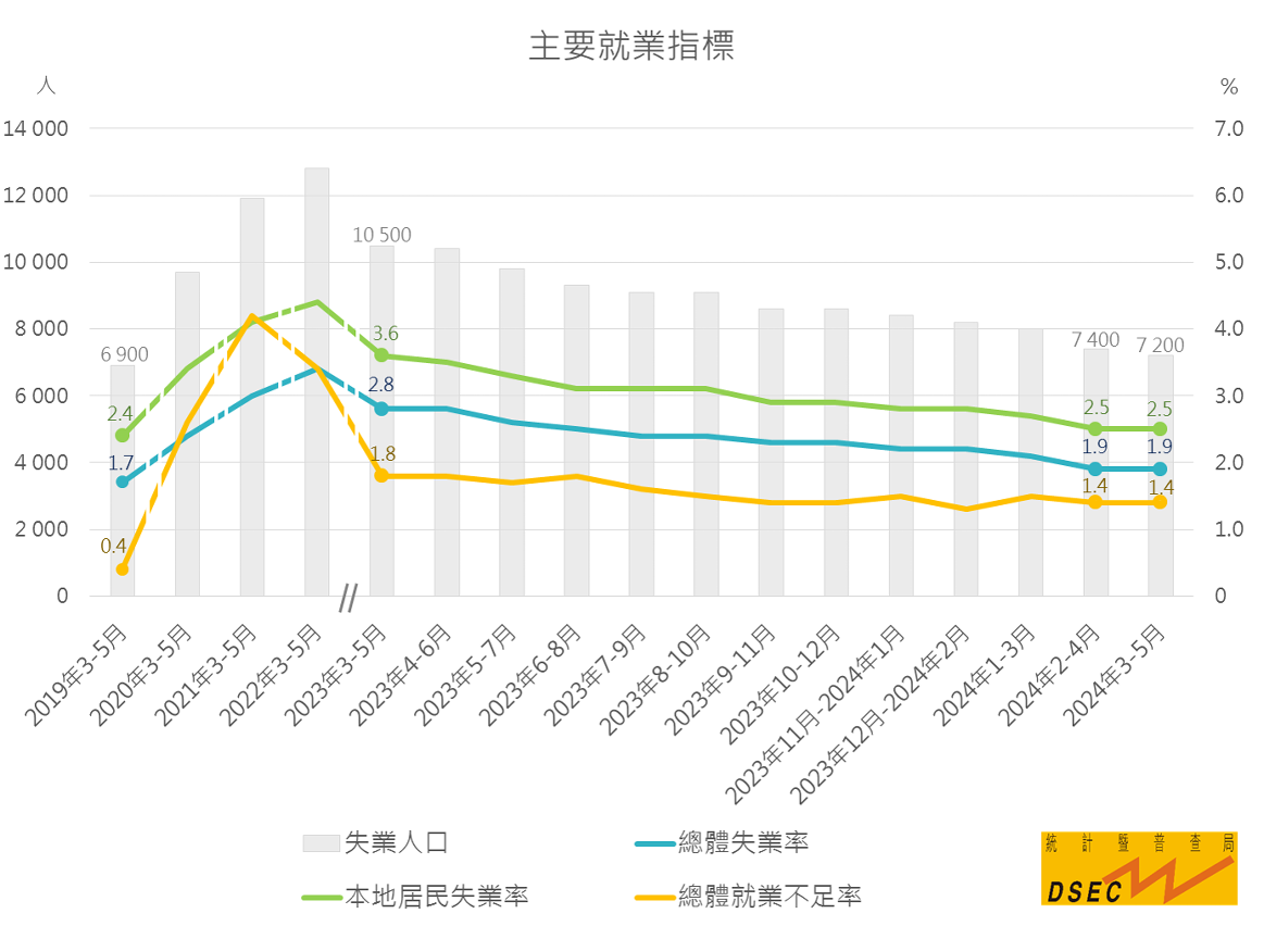2025澳门六开奖结果出来,澳门六开奖结果2025年揭晓，梦想与期待交织的盛宴