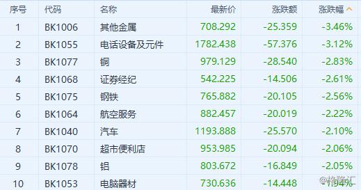 新奥彩资料长期免费公开,新奥彩资料长期免费公开，助力彩票爱好者走向成功之路