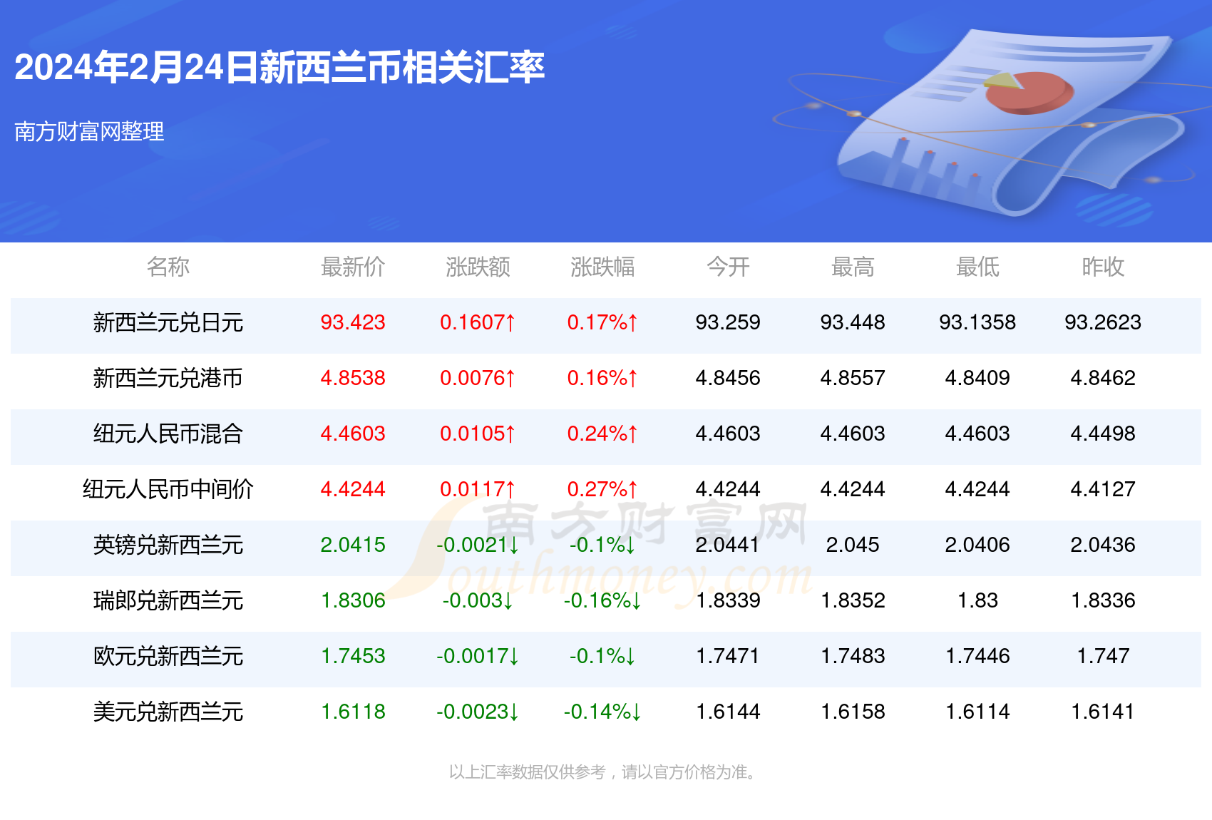 百科 第109页