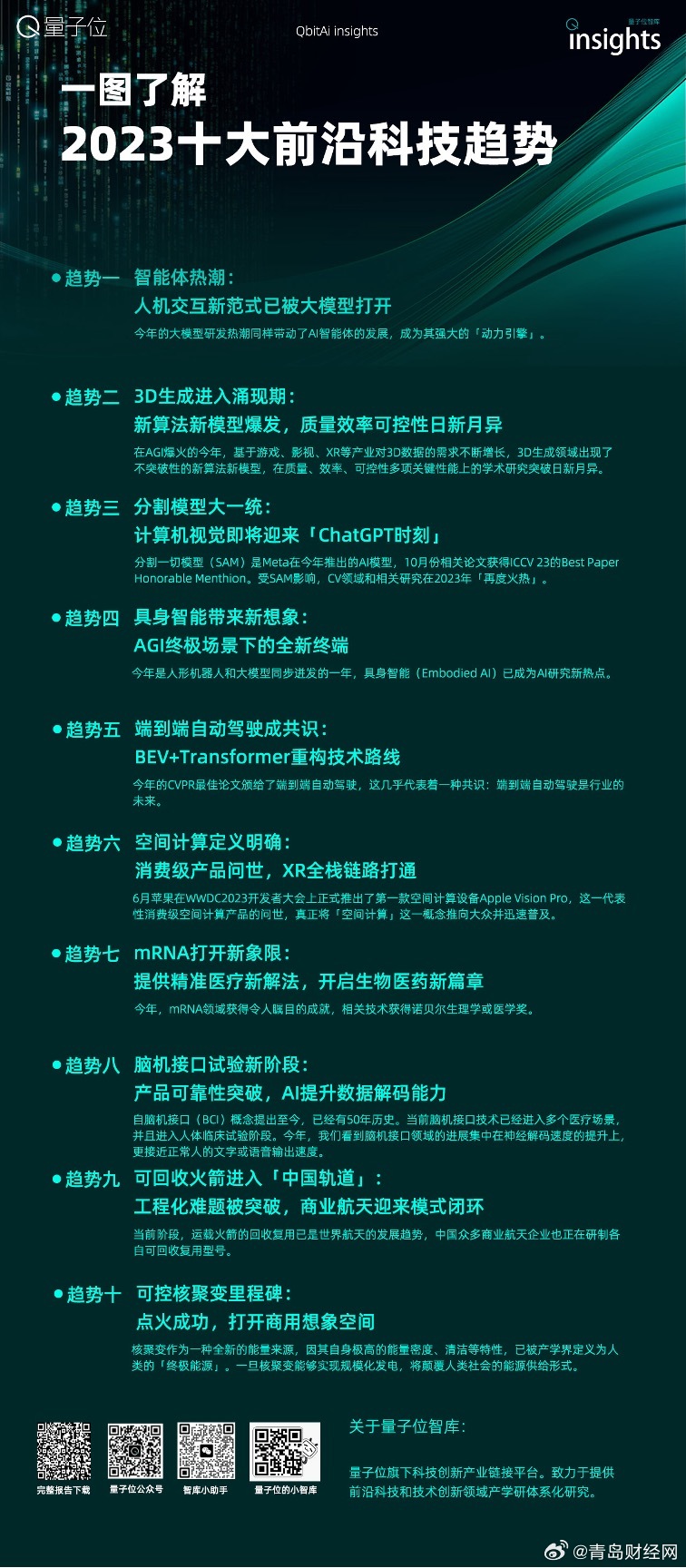 2025资料正版大全,探索未来，2025资料正版大全