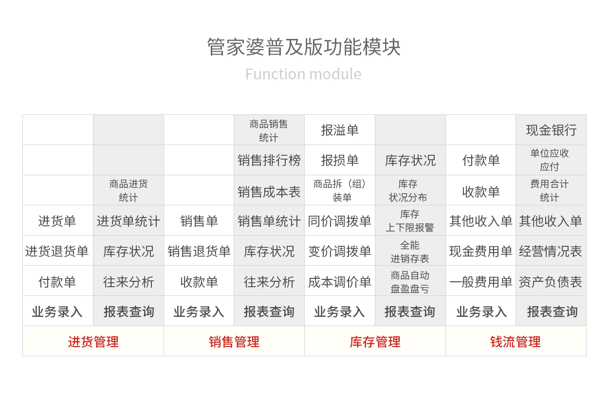 2025管家婆资料正版大全,探索2025管家婆资料正版大全，一站式管理与服务的智慧结晶
