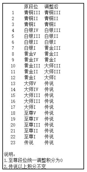 百科 第107页
