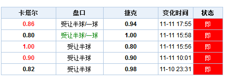 新澳门历史开奖记录查询,澳门新历史开奖记录查询，探索与了解