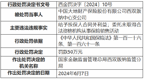 科技 第97页
