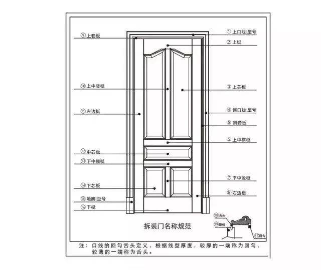 新门内部资料正版公开,新门内部资料正版公开，探索真实的世界