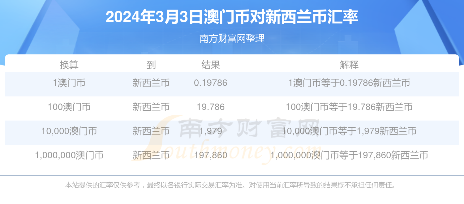 澳门六开奖结果2025开奖记录今晚,澳门六开奖结果2025年开奖记录与今晚的开奖分析