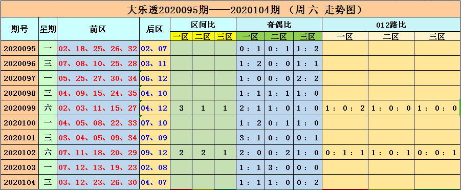 新澳门六开彩开奖结果2020年,澳门新六开彩开奖结果2020年，回顾与解析