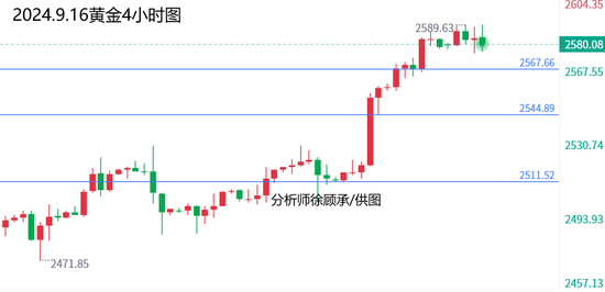 资讯 第96页