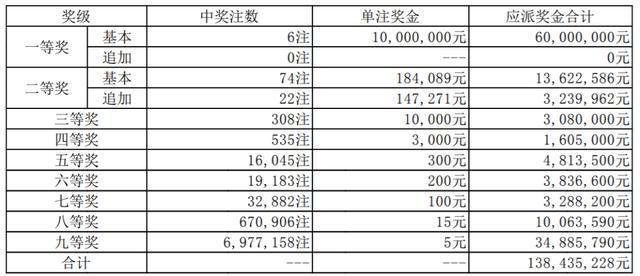 澳门4949开奖结果最快,澳门4949开奖结果最快公布及分析