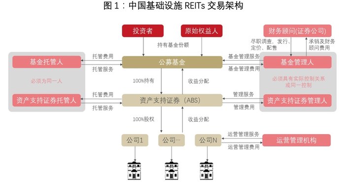 资讯 第95页