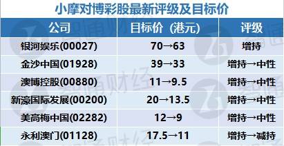 新澳门一码中精准一码免费中特,新澳门一码中精准预测，探索精准预测的魅力与免费中特现象