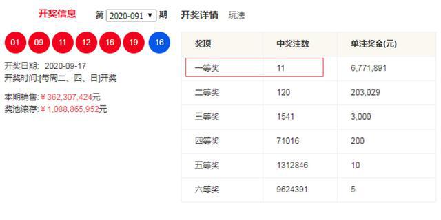 澳门一码中精准一码的投注技巧,澳门一码中精准一码的投注技巧探索