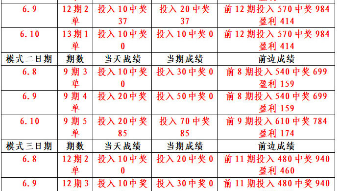 澳门独中一注精准投注,澳门独中一注精准投注，策略、技巧与成功的秘诀