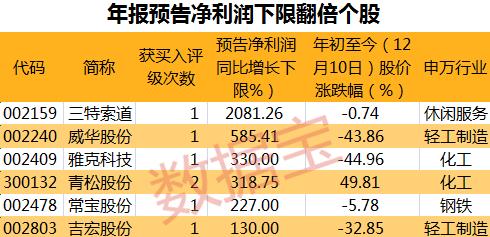 今晚澳门必中三肖三,今晚澳门必中三肖三，揭秘预测与运气之道