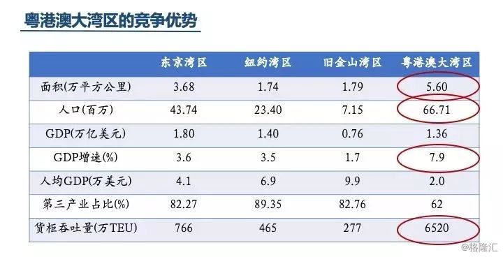 科技 第90页