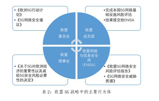 2025年全年资料,预测与规划，探索2025年全年资料的深度洞察