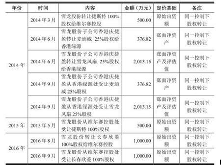 二四六香港管家婆期期准资料,二四六香港管家婆期期准资料解析与应用