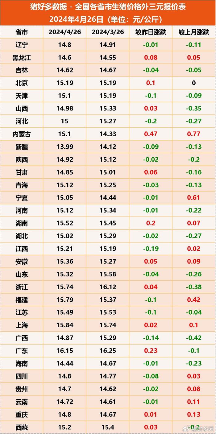 2025澳门彩生肖走势图,澳门彩生肖走势图，探索未来的奥秘（2025年预测版）