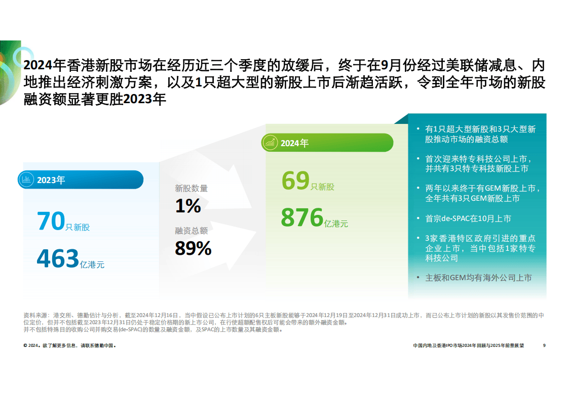 2025年澳门的资料网站,探索未来的澳门，2025年澳门资料网站展望