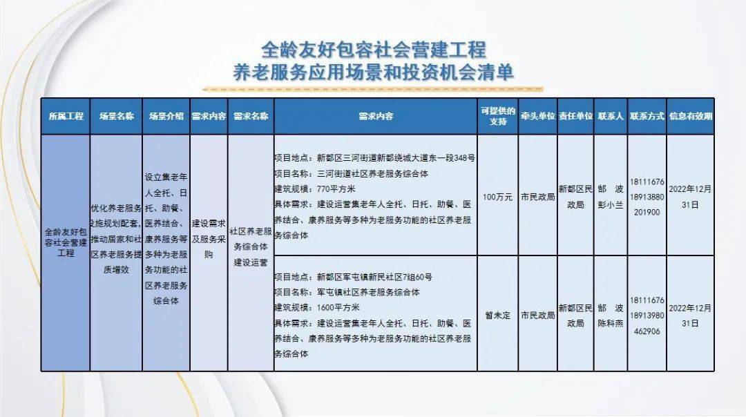 澳门六和彩资料查询2025年免费查询01-32期,澳门六和彩资料查询，免费获取2025年彩票资讯，洞悉未来走向（第01-32期深度解析）
