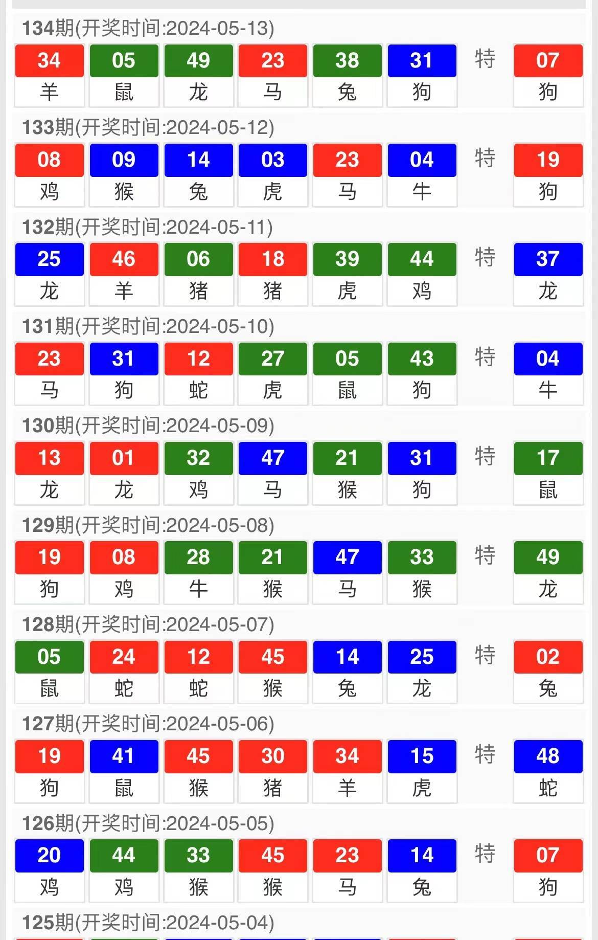 澳门期期准免费精准,澳门期期准免费精准——探索澳门彩票文化的魅力